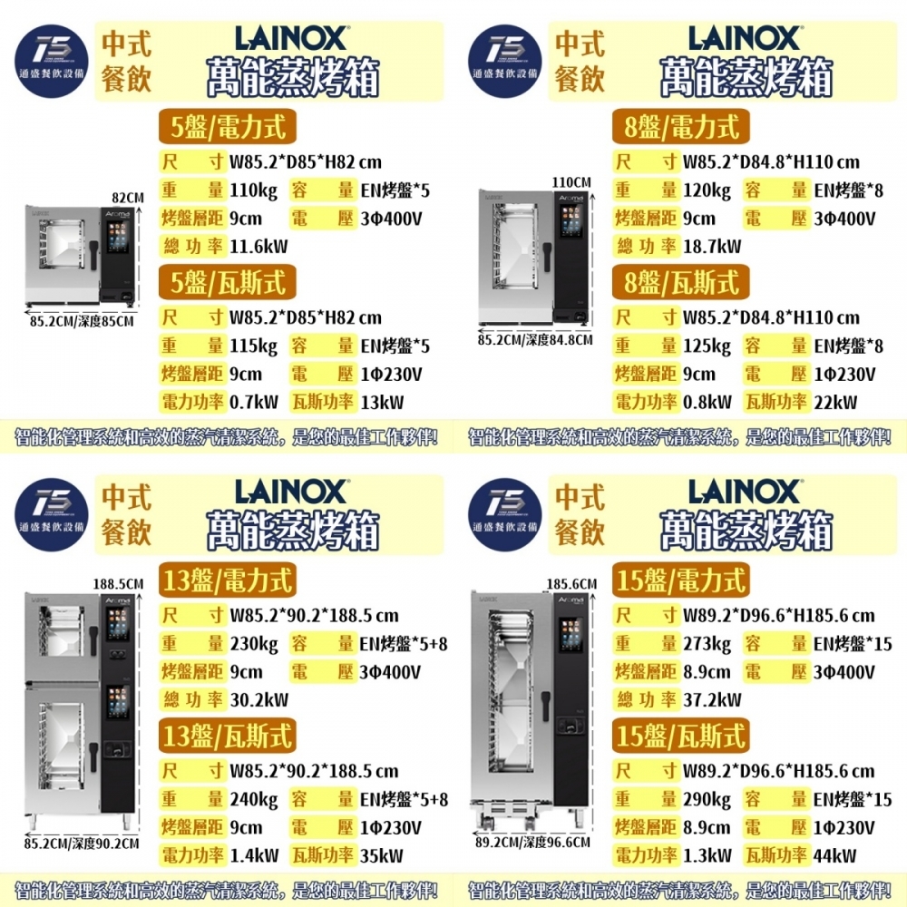 [中式餐飲設備]Lainox 萬能蒸烤箱(Aroma系列) 5/8/13/15盤 電力式/瓦斯式 1Φ230V3Φ400