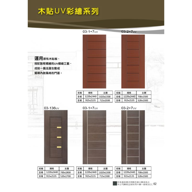 防火門及鋼木門-木貼