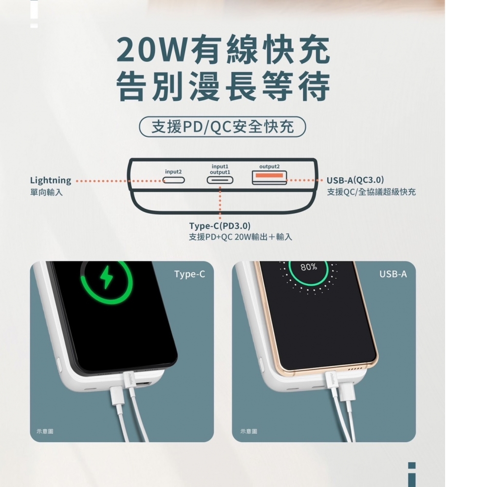 【NISDA】MW10K 磁吸式無線充電行動電源 10000mAh