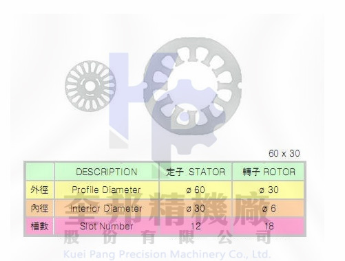 定轉子矽鋼片-60x