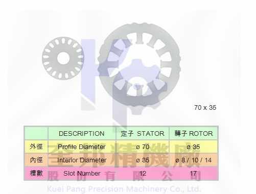 定轉子矽鋼片-70x