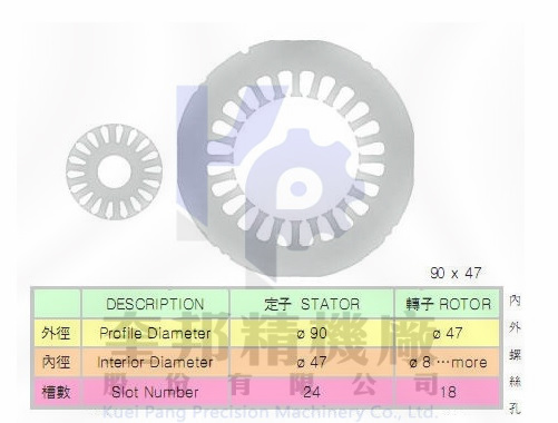 定轉子矽鋼片-90x47