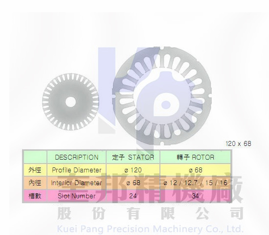 定轉子矽鋼片-120