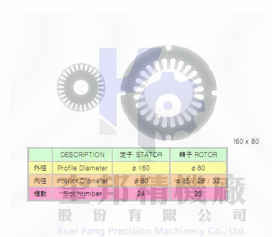 定轉子矽鋼片-160x80