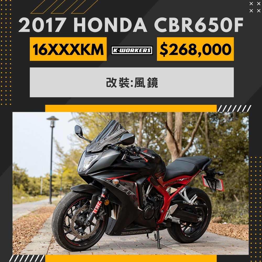 HONDA CBR650F