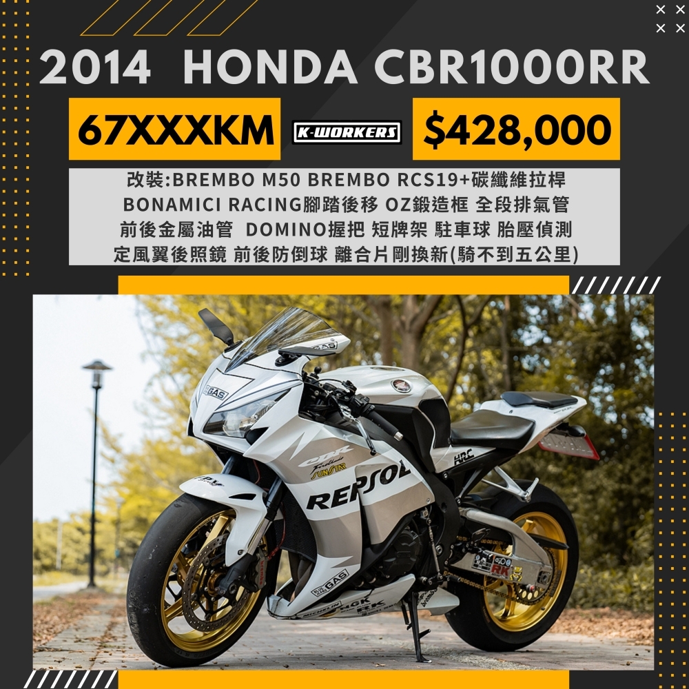 HONDA CBR1000R