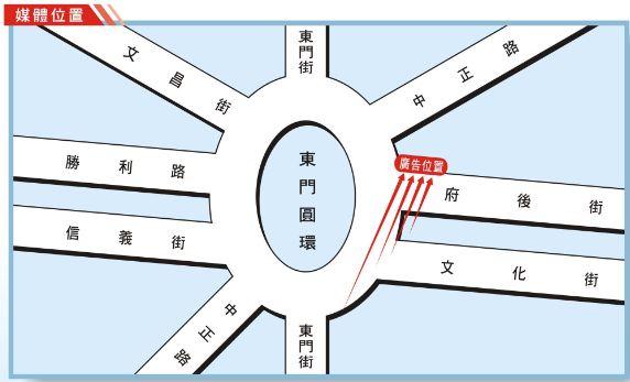 F-035C 東門圓環