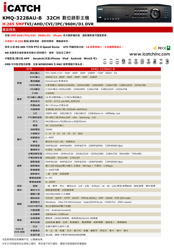 可取-32路-H