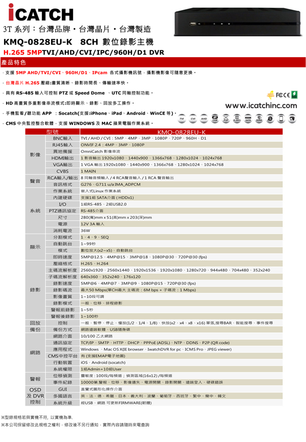 可取 8路 H.265 監視器  主機 28系列 iCATCH 支援 5mp 攝影機 2倍壓縮格式4收類比8銅軸音台灣製