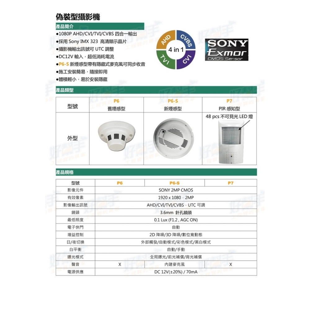 ee監視器/P6-S新煙感外型攝影機(有聲音,角度不可調)