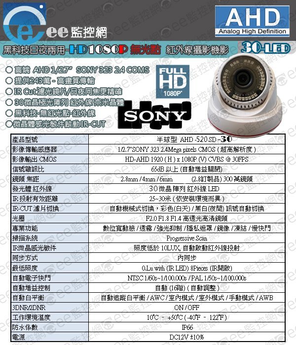 520 低光源不刺眼適合房間照顧家人使用 半球型 國王機 監視器 1080P 攝影機 300萬 鏡頭 頂規