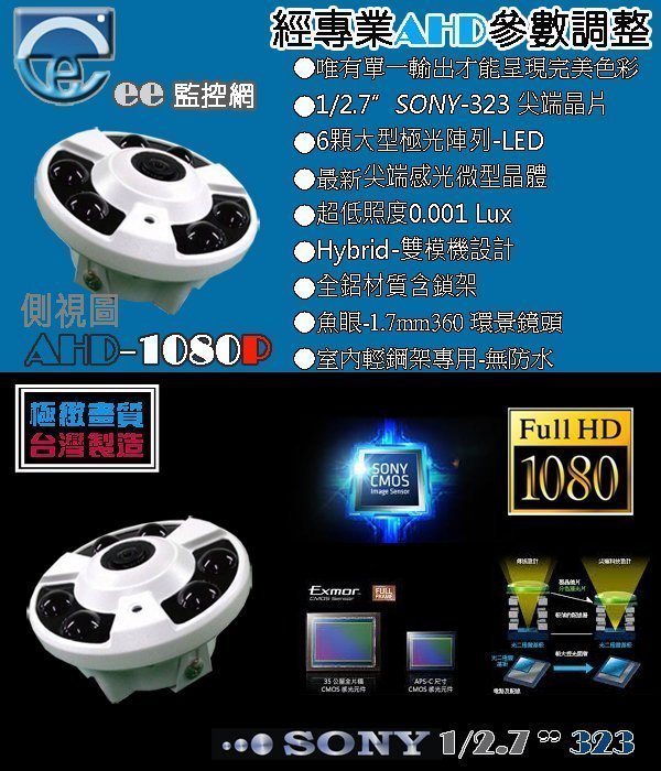 360 全景 魚眼 碟型 國王機 監視器 1080P 攝影機 300萬 鏡頭 頂規晶片 AHD系統頂規機款 奈米級