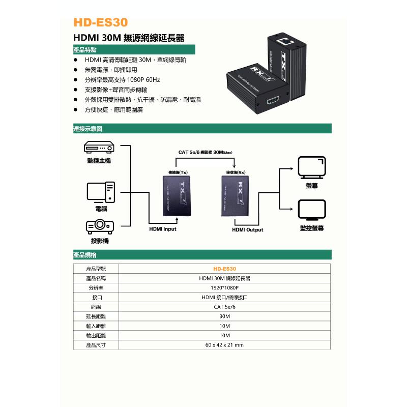 HDMI 30米 網線延長器(免電源) 