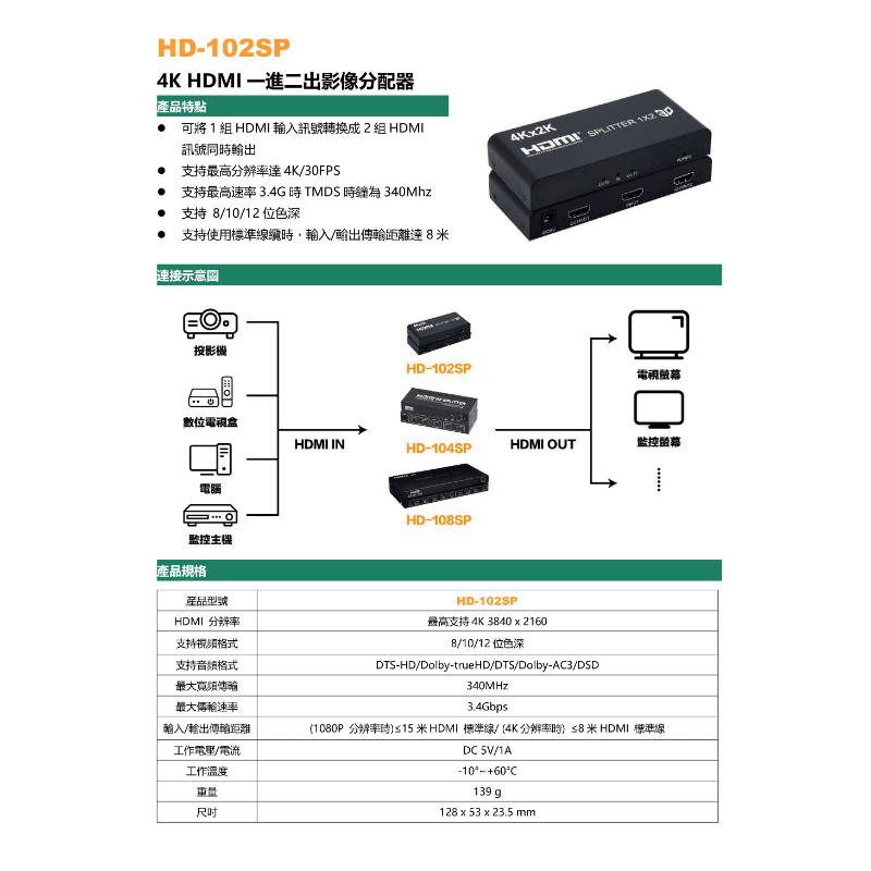 4K HDMI一進二出影像分配器