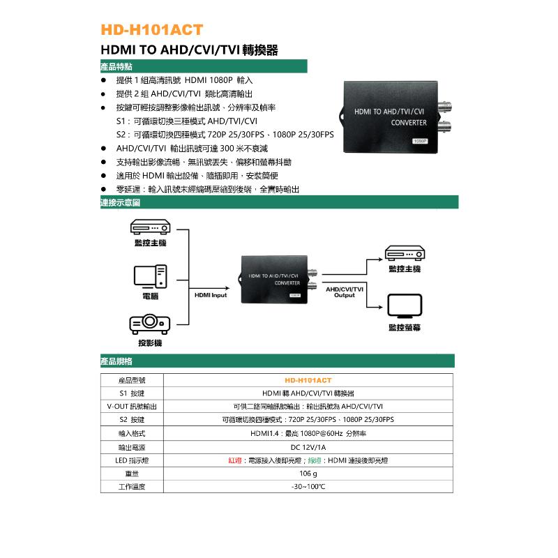 HDMI TO AHD/CVI/TVI 轉換器