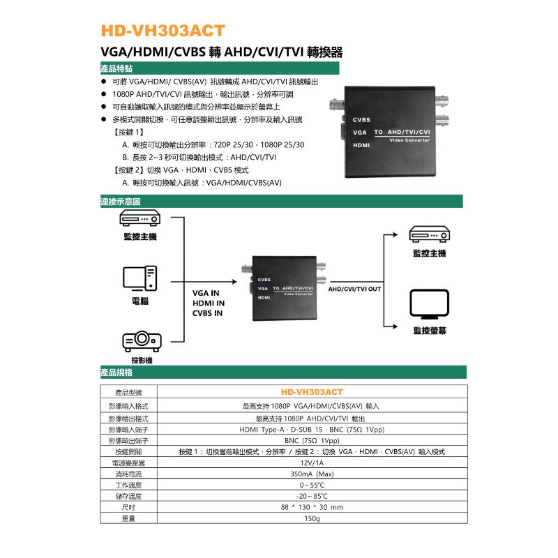 VGA/HDMI/CVBS 轉 AHD/CVI/TVI 轉換器