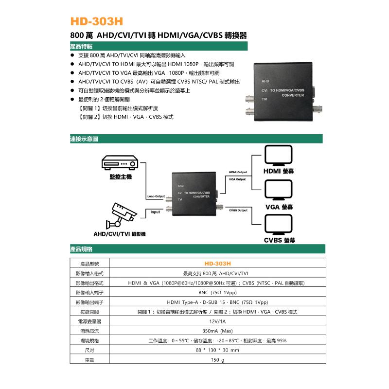 800萬 AHD/TVI/CVI 轉 HDMI/VGA/CVBS 轉換器