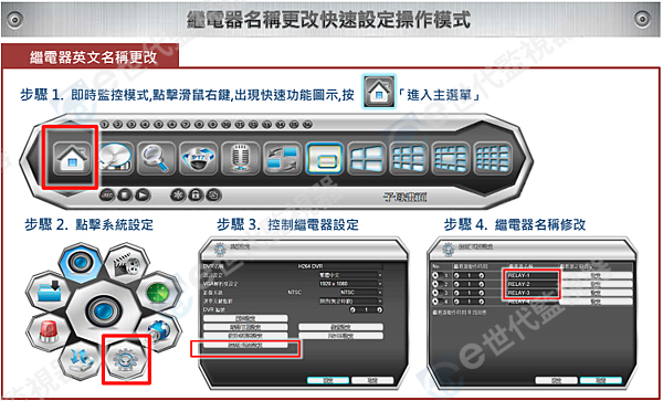 環名監控主機/HM-NTX45L/4路監控主機