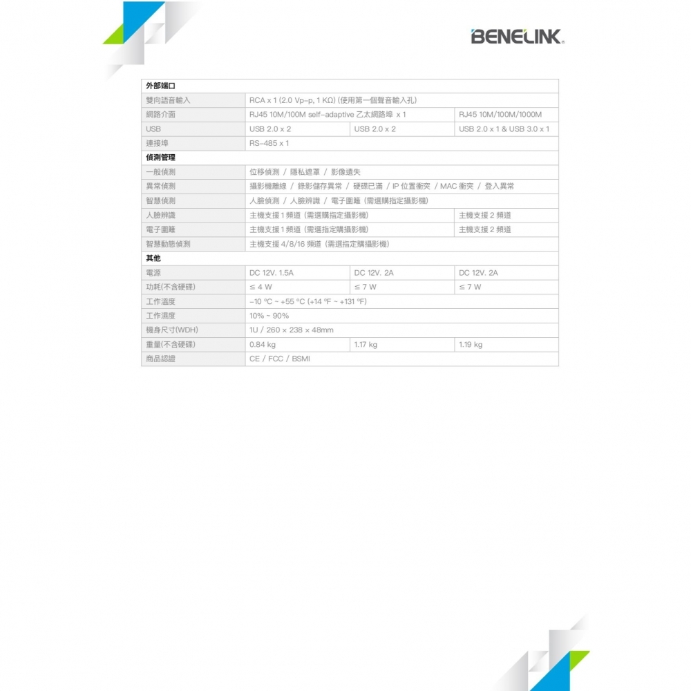 BENELINK 欣永成 4路 H.265 監視器 主機 標準系列