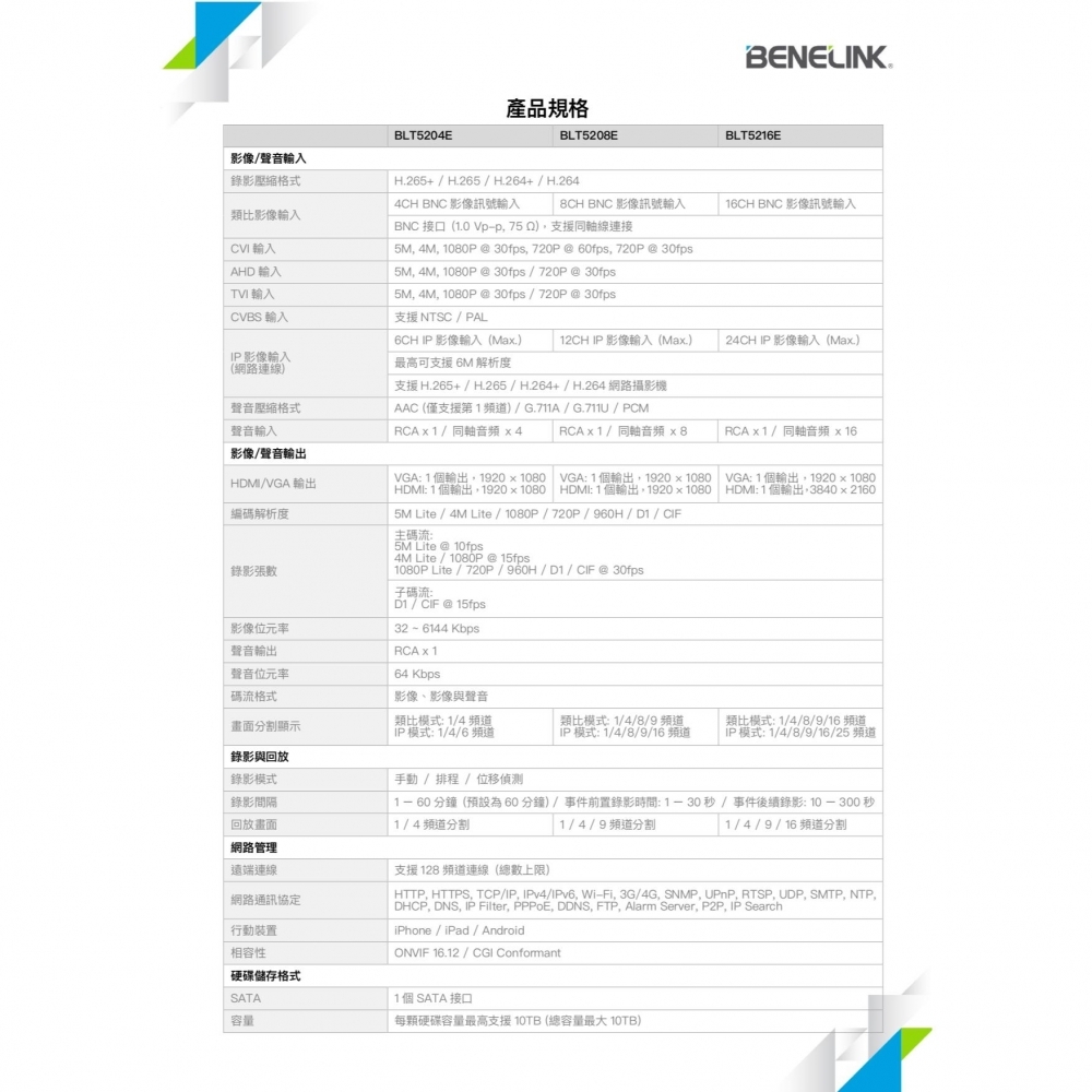 BENELINK 欣永成 4路 H.265 監視器 主機 標準系列