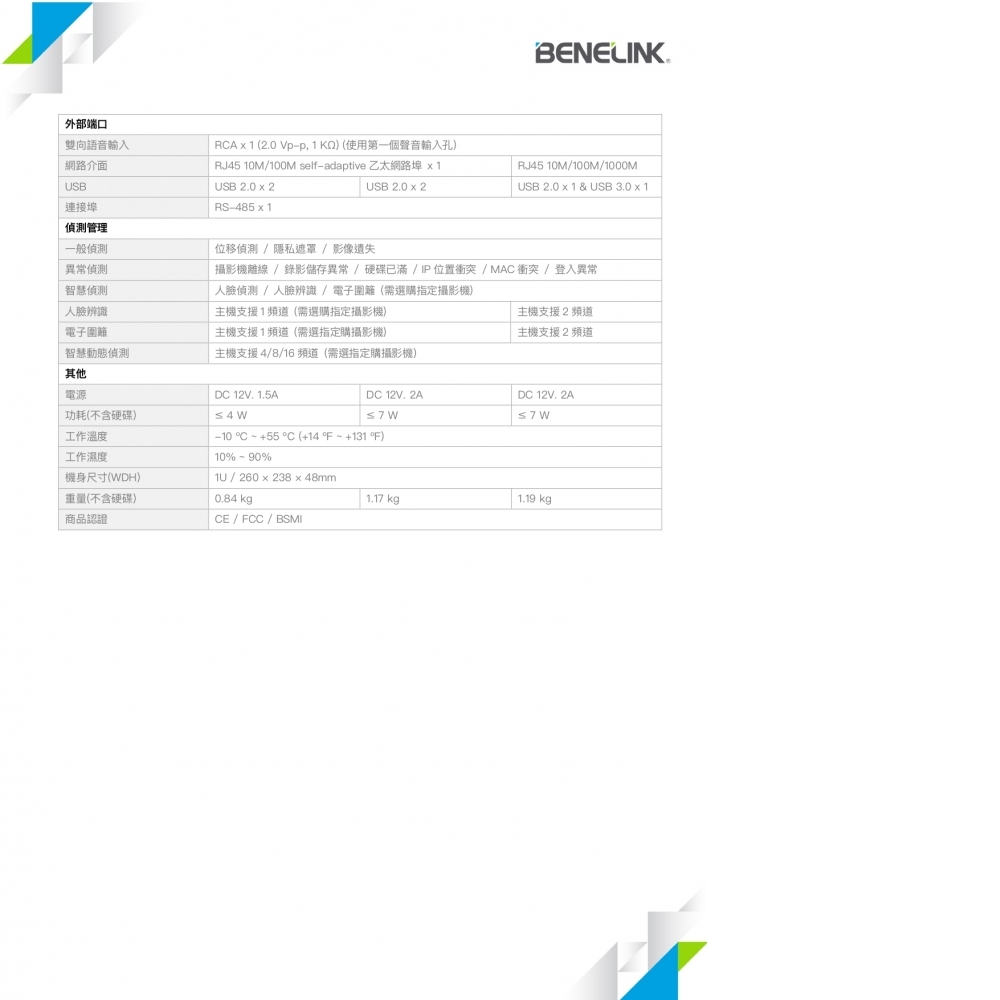 BENELINK 欣永成 16路 H.265 監視器 小台主機 標準系列