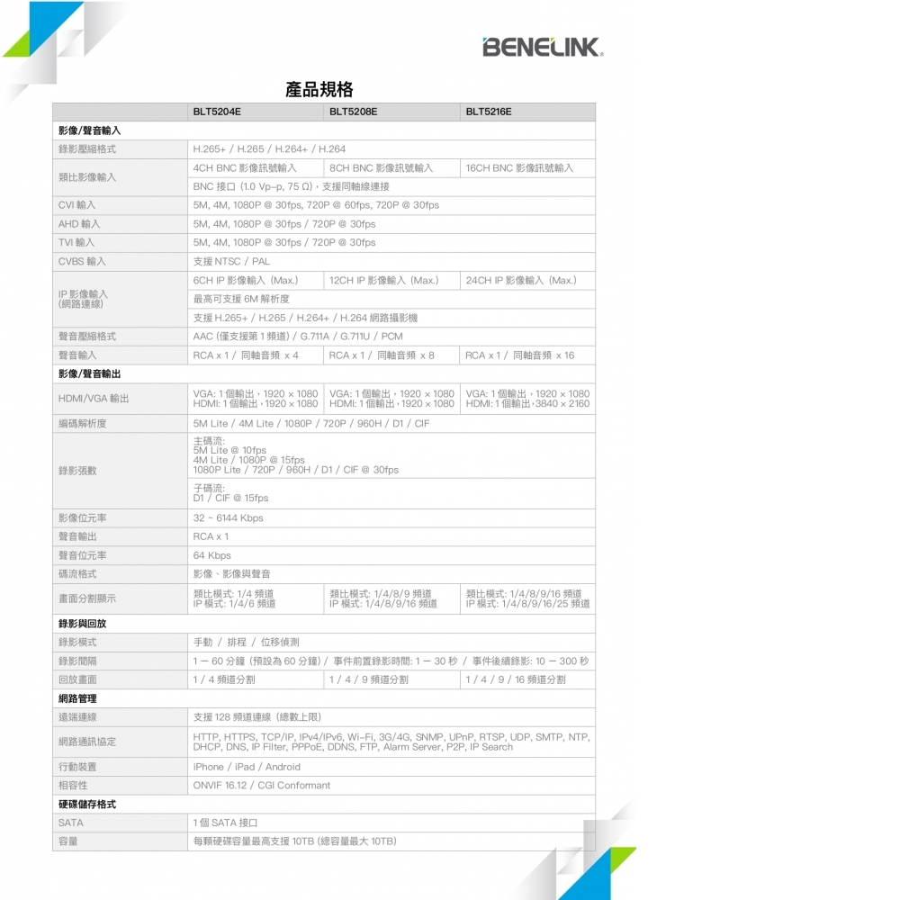 BENELINK 欣永成 16路 H.265 監視器 小台主機 標準系列