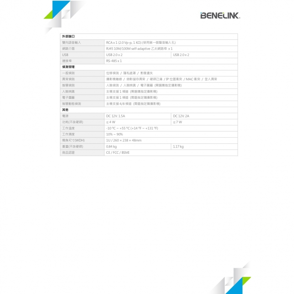 4K輸出 BENELINK 欣永成 高規4路 H.265 監控主機 