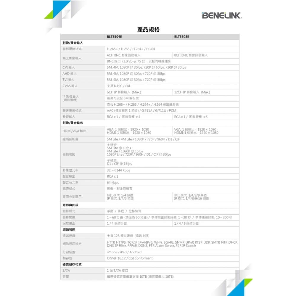 4K輸出 BENELINK 欣永成 高規4路 H.265 監控主機 