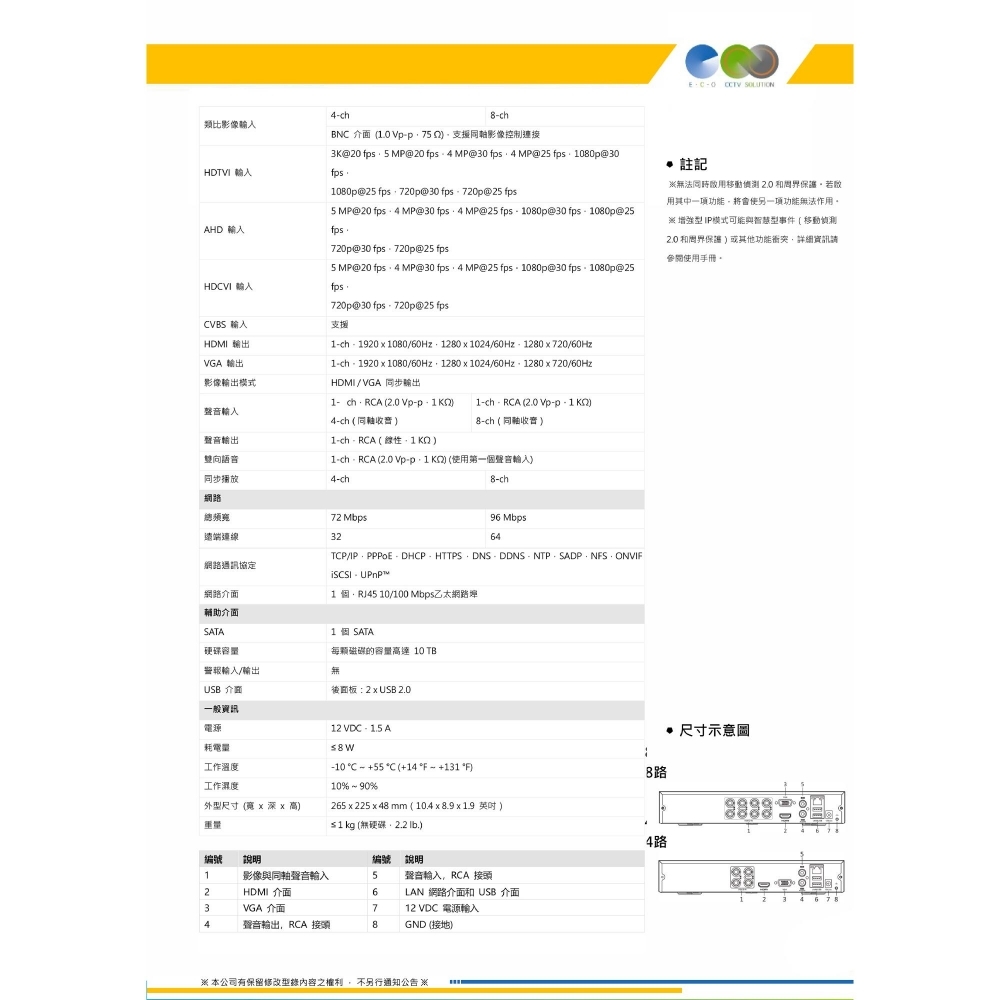 海康4路 H.265 監控主機 支援5mp 錄影2MT 2倍壓縮格式 1類比4同軸音 主機超穩定 無LOGO