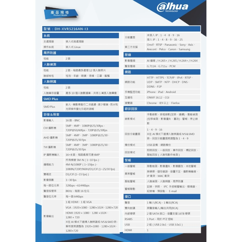 大華 16路 H.265 監控主機 支援5mp 2倍壓縮格式 1類比16同軸音 2硬碟 主機超穩定 支援16TB硬碟