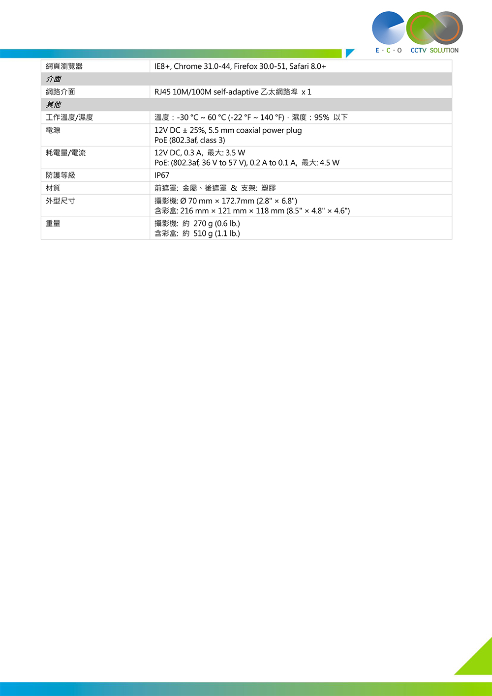 SONY 頂規 小槍型 監視器 200萬 IP Cam 網路 攝影機 日彩/夜黑白紅外線