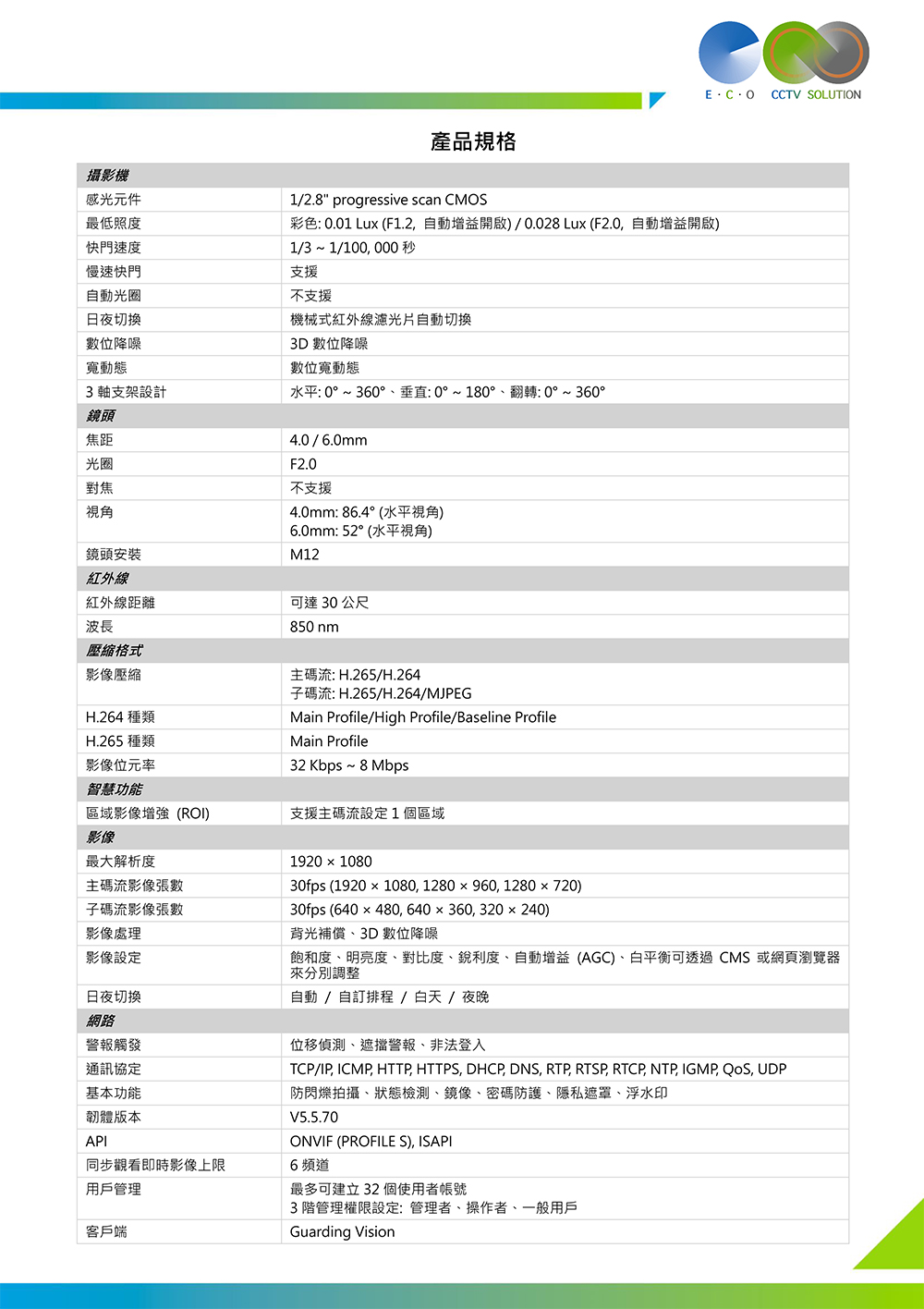 SONY 頂規 小槍型 監視器 200萬 IP Cam 網路 攝影機 日彩/夜黑白紅外線