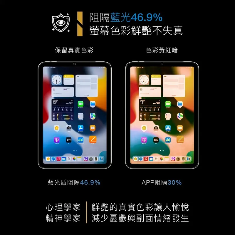 藍光盾® iPad Pro【高透亮面】抗藍光玻璃保護貼