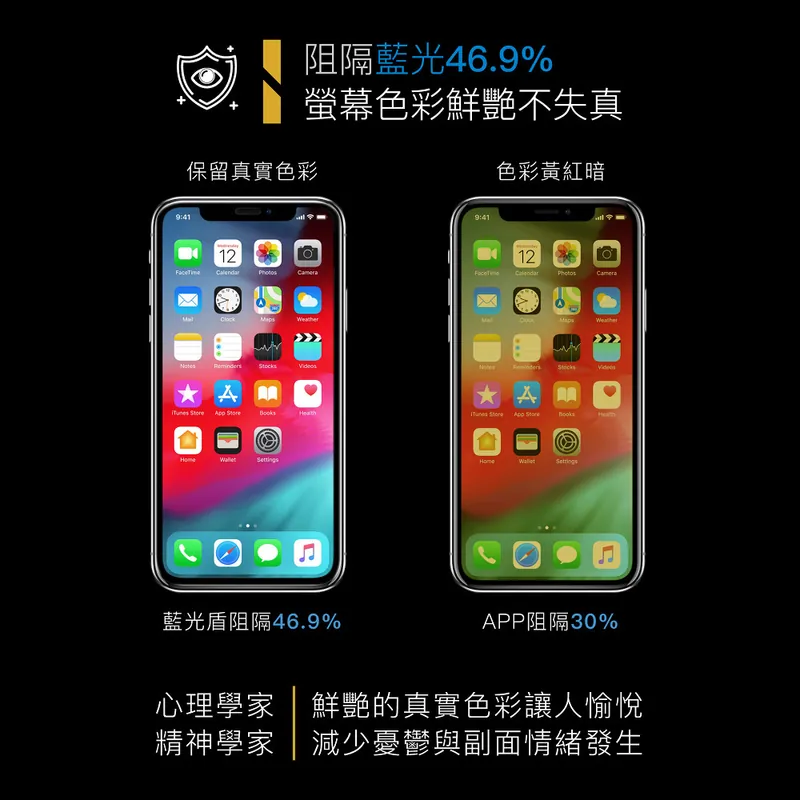 藍光盾® iPhone 15系列【高透亮面】抗藍光玻璃保護貼