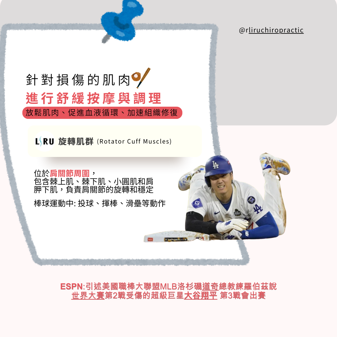 #MLB #棒球 #運動傷害 #肌肉痠痛 #肩膀拉傷 #舒緩按摩 #整復調理 #LIRU立如整復調理 #大谷翔平 #運動保健	