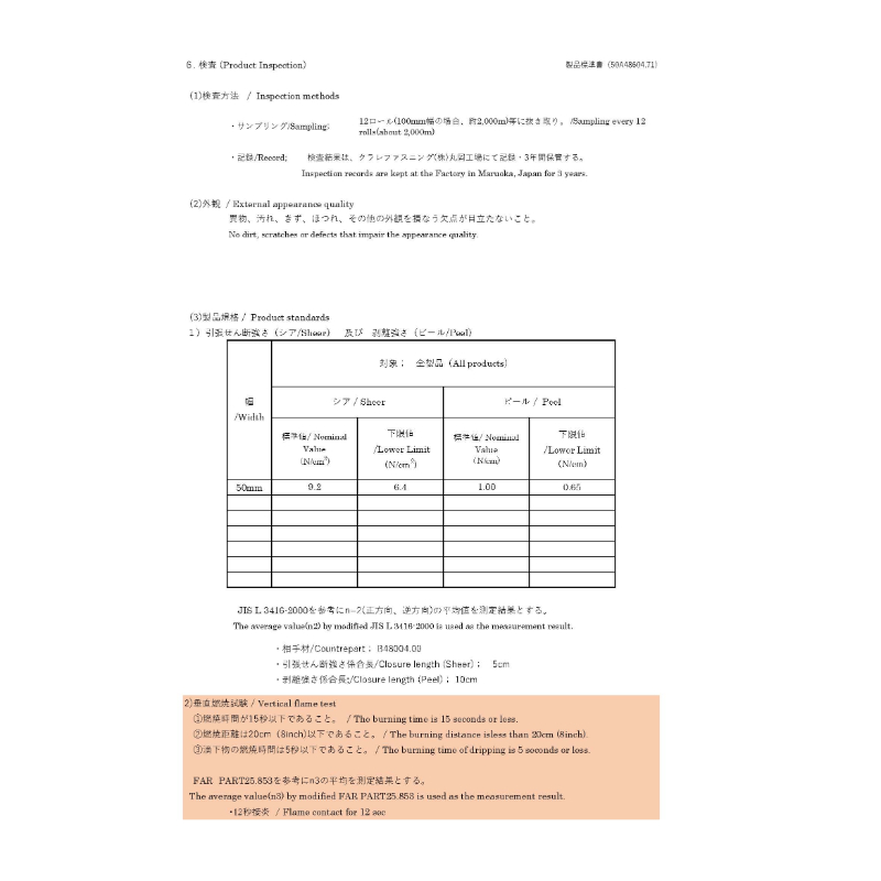 耐高温黏扣帶(魔鬼氈)