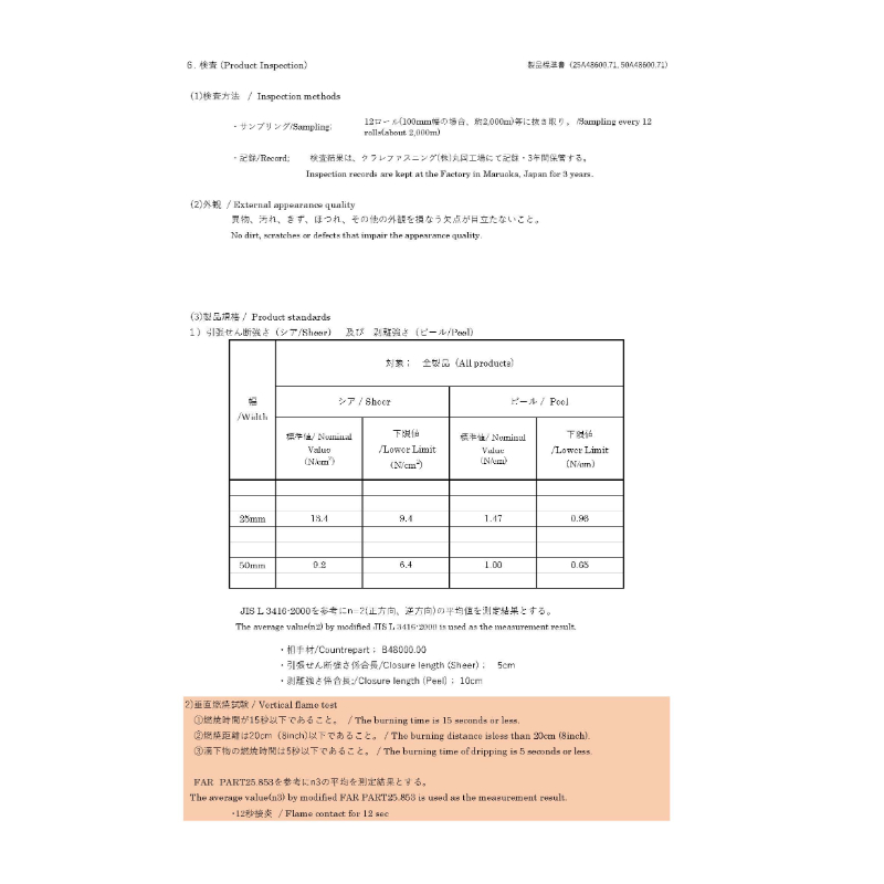 耐高温黏扣帶(魔鬼氈)