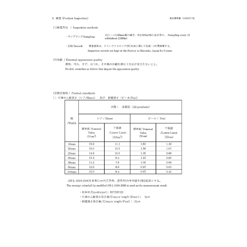 耐高温黏扣帶(魔鬼氈)