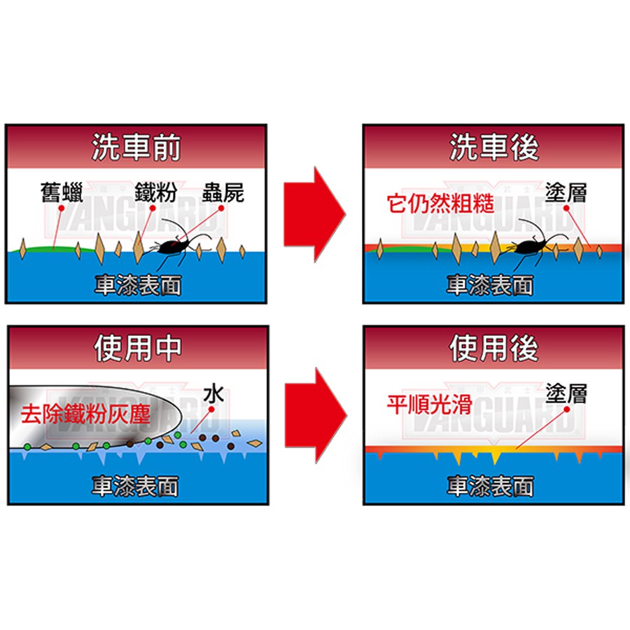 多國專利MIT磁土布泡沫精套組