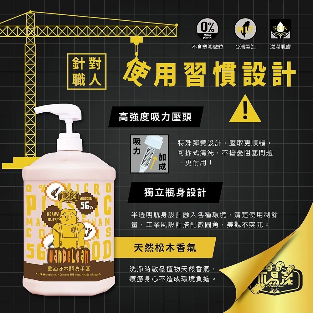 2000ML-【飆破盤】免運優惠 木易潔 Hand Clean 木質纖維洗手膏 洗手乳 重油汙專用 天然環保 護手配方 去污 黑手