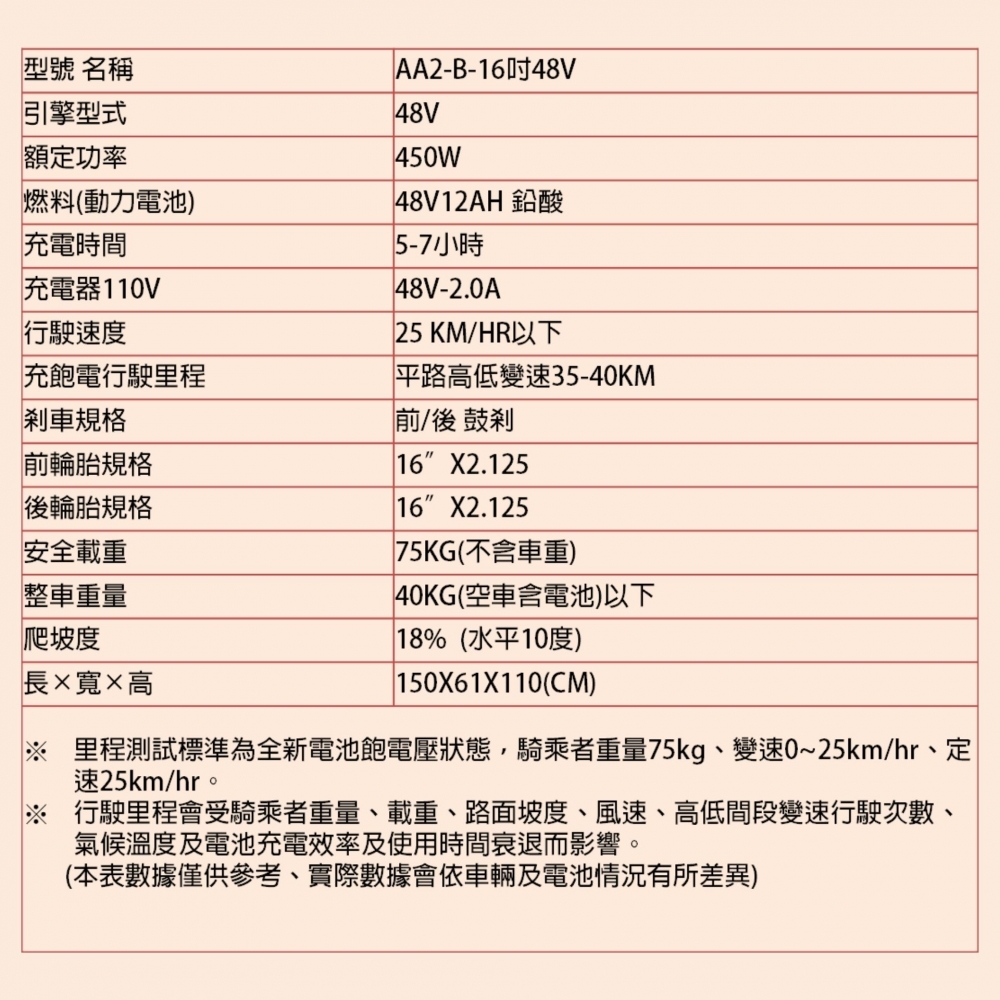 AA2-B/電動輔助自行車