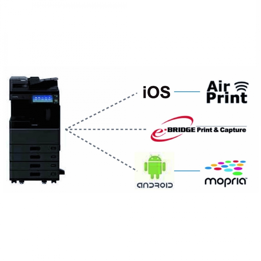 TOSHIBA e-STUDIO黑白影印機