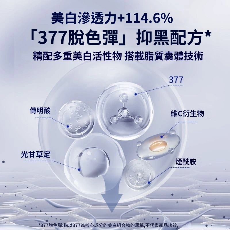 七老闆推薦 肌膚未來377肌源亮白面霜-亮白補水保濕滋潤