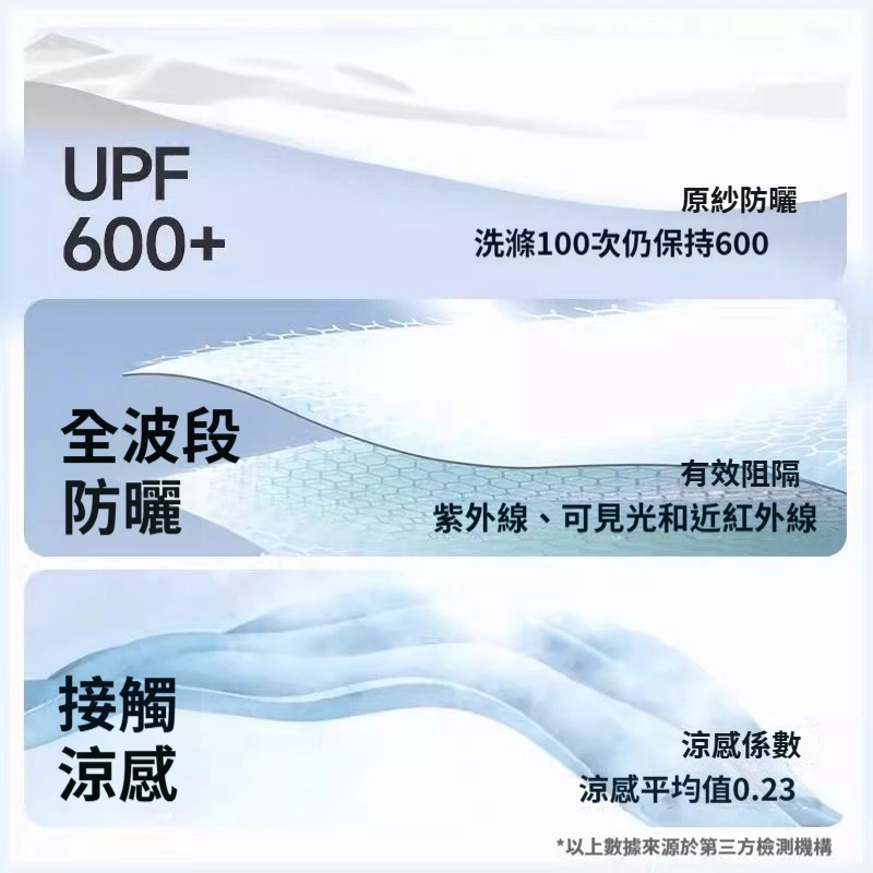 【預購】Supield素湃 全波段防曬衣UPF600+ 專業防紫外線 戶外夏季外套男女同款