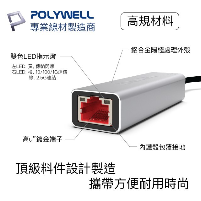 毅堅電腦 POLYWELL Type-C 2.5G 外接網卡 乙太網路卡 USB3.1 Type-C轉RJ45 寶利威爾