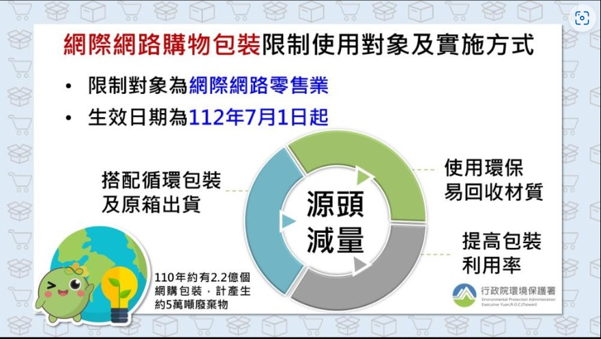 DB-包博士氣泡紙 3尺*70Y (不含PVC,添加>25%再生料,附第三方認證),含稅含運