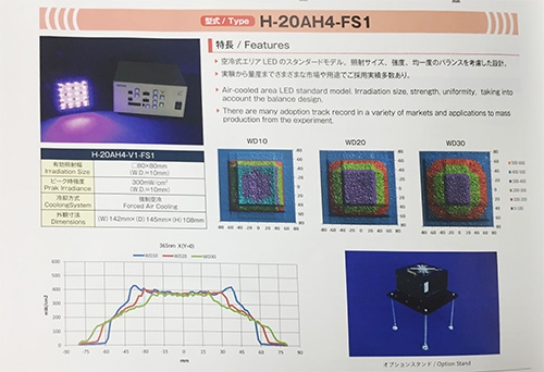 HOYA LED   照射