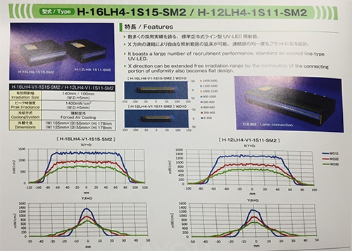 HOYA LED   照射