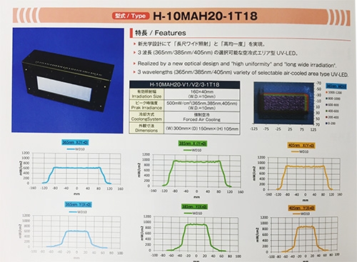 HOYA LED   照射