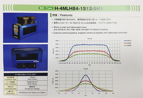 HOYA LED   照射